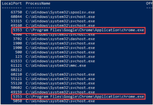 Figure4SS-300x207.webp